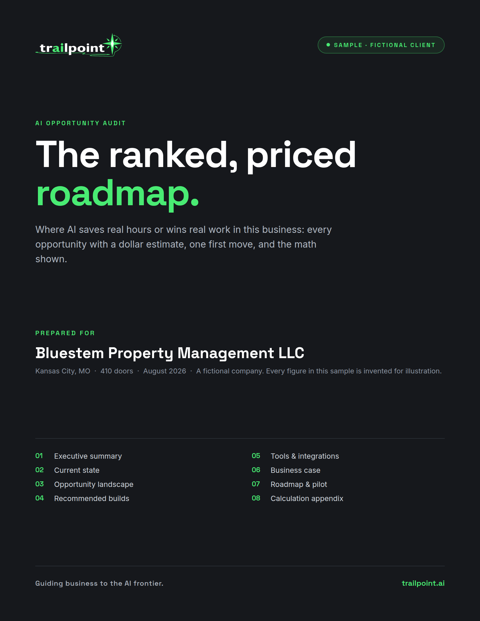 Sample AI opportunity roadmap, 12 pages, fictional property management company.